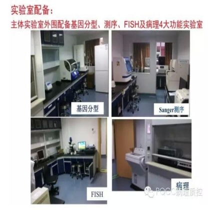 PQCC示范实验室展示——中山大学肿瘤防治中心分子诊断科