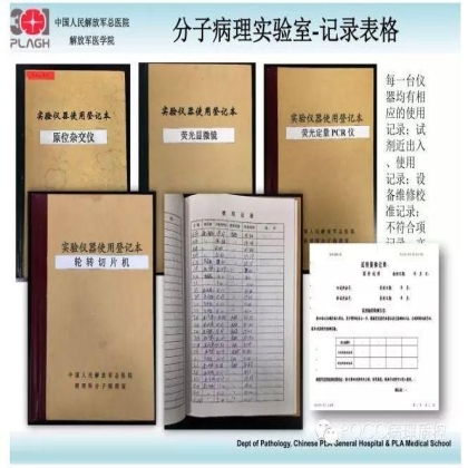 PQCC示范实验室展示——中国人民解放军总医院