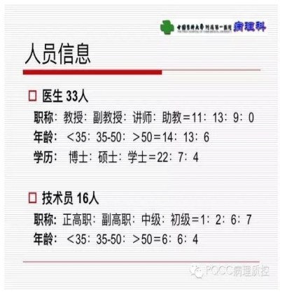 PQCC示范实验室展示——中国医科大学附属第一医院