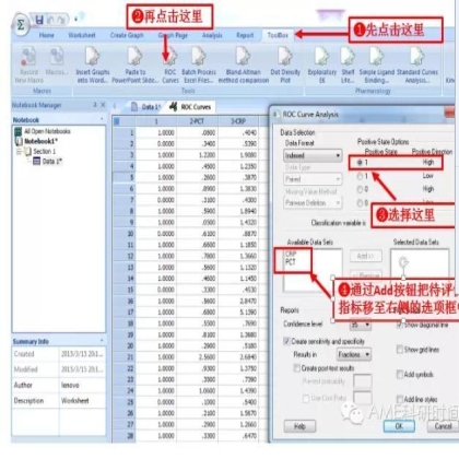 如何用Sigmaplot绘制ROC曲线？