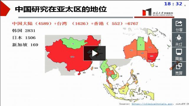 中国肿瘤免疫治疗临床试验经验