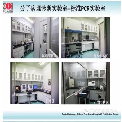 PQCC示范实验室展示——中国人民解放军总医院