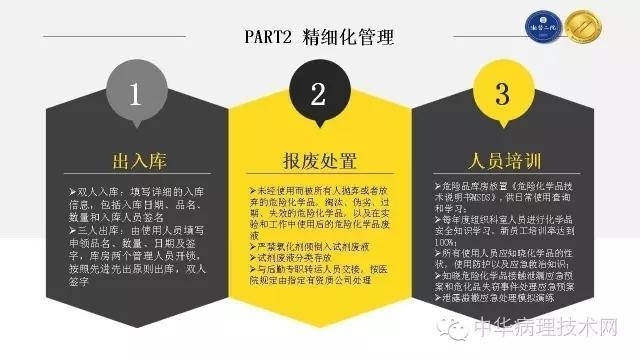精细化管理理念在病理科危化品管理中的应用探讨