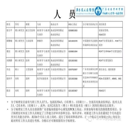 PQCC示范实验室展示——广东省人民医院病理科