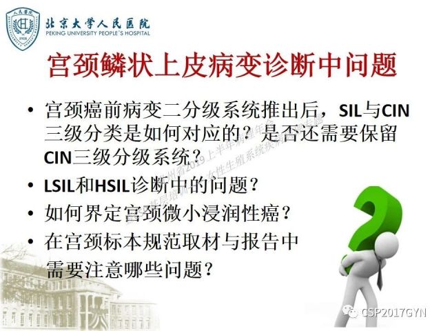 中华病理学会基层培训遵义站讲座（三）——宫颈鳞状上皮病变的病理诊断与鉴别诊断