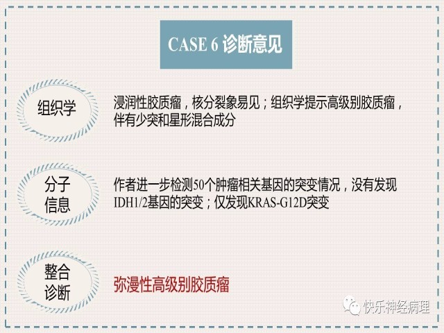 胶质瘤分子结果矛盾时如何整合诊断