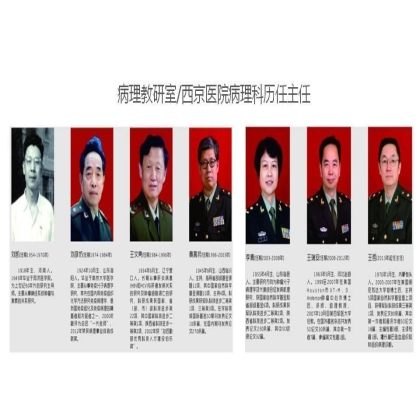 薪火传承，砥砺奋进-热烈祝贺西京医院病理科成立60周年