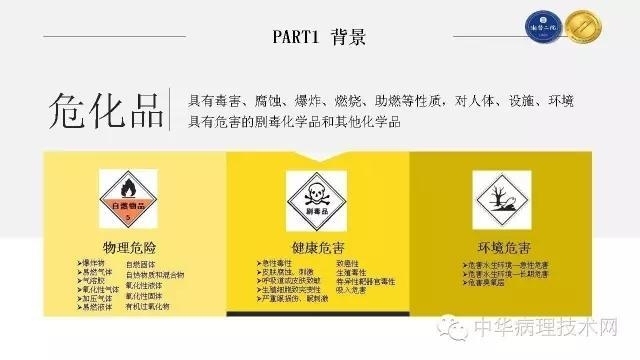 精细化管理理念在病理科危化品管理中的应用探讨
