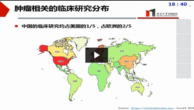 中国肿瘤免疫治疗临床试验经验