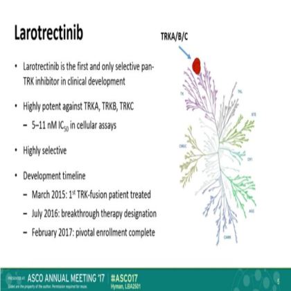 The efficacy of LOXO-101,a selective TRKI, in adult and pediatric TRK fusion cancers