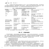 默认相册