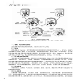 默认相册