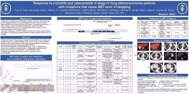 [2015ASCO]abs8021: Crizotinib ， MET exon 14 skipping