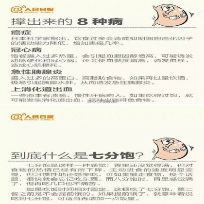 假期要来！不过你得防着这8种“吃饱了撑着”