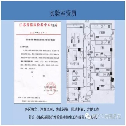 PQCC示范实验室展示——江苏省中医医院病理科