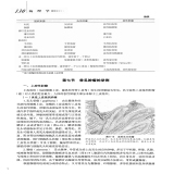 默认相册