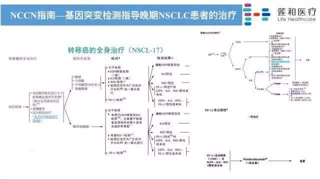 探索中国分子病理助力新模式-莲和医疗2017苏州病理年会主题展示纪实