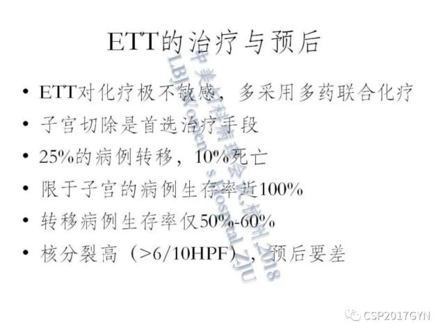 妊娠滋养细胞肿瘤的临床病理学进展