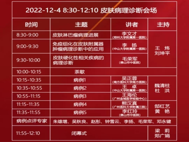 2022年广东省病理医师年会暨广东省病理医师高峰论坛