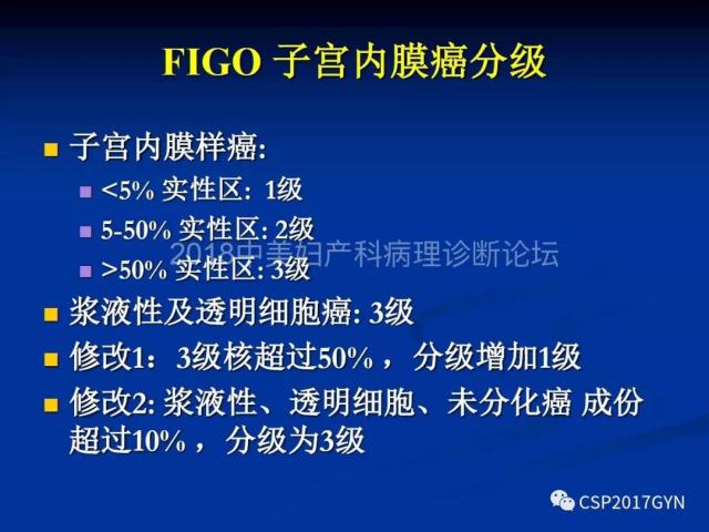 子宫内膜癌：诊断与进展