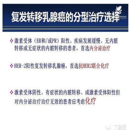 复发转移性乳腺癌的分型治疗选择