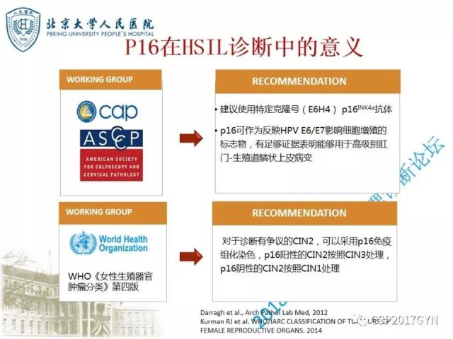 宫颈鳞状上皮内病变病理诊断中问题