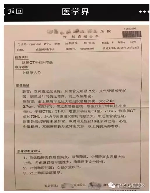 徐婷，你到底得的啥病？——从演员徐婷的病情谈病理报告的解读