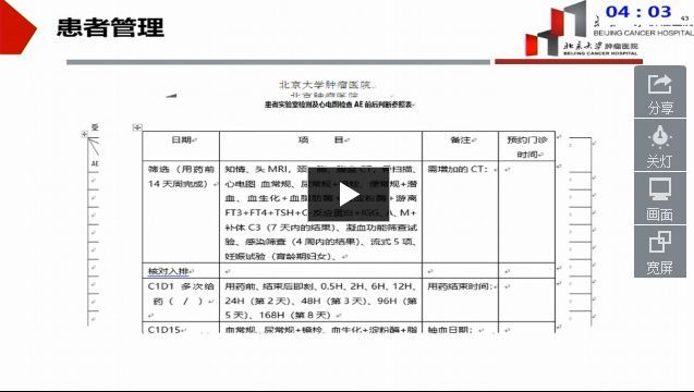 中国肿瘤免疫治疗临床试验经验