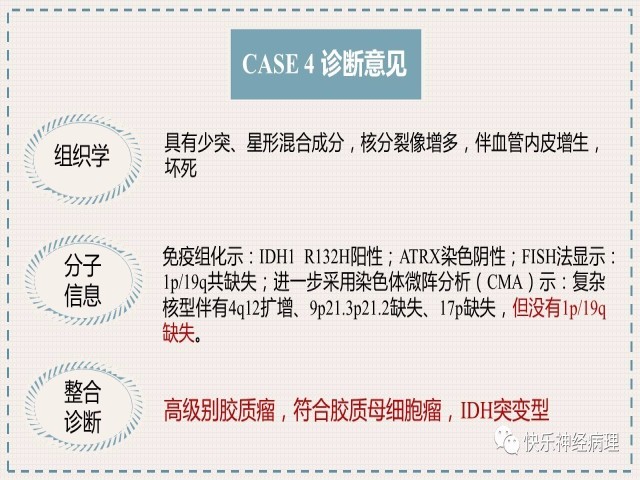 胶质瘤分子结果矛盾时如何整合诊断
