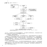 默认相册